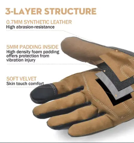 Foram : Gants anti-dérapants pour travaux TravailZen  